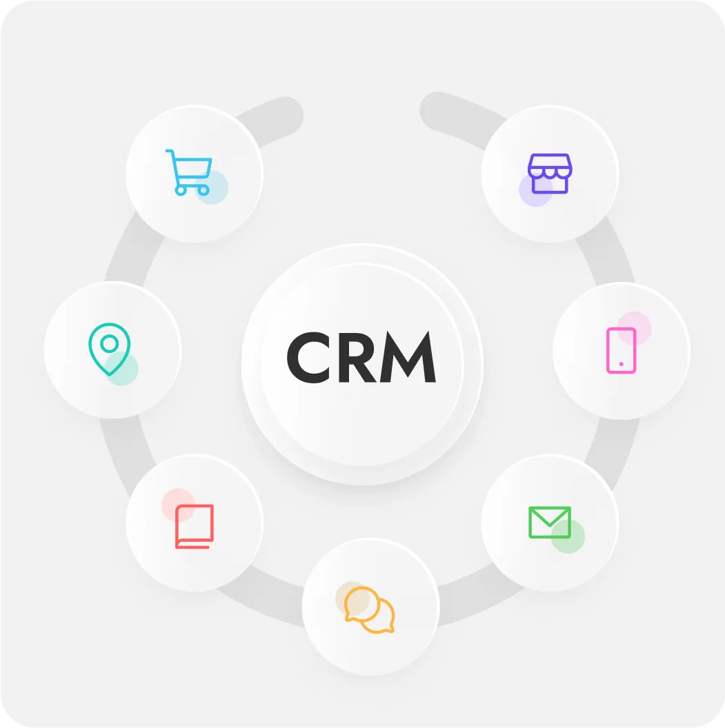 CRM hub connected to shop, store, location, phone, books, chat and email icons