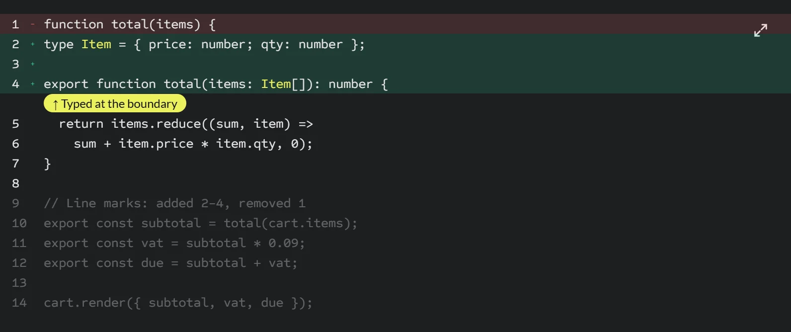 A code diff: the old untyped signature on a red removed line, three added lines in green, a callout under line 4 reading Typed at the boundary, and the remaining lines dimmed.