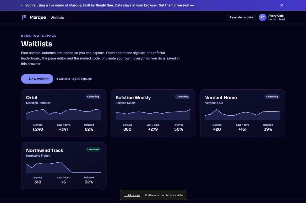Marque interface